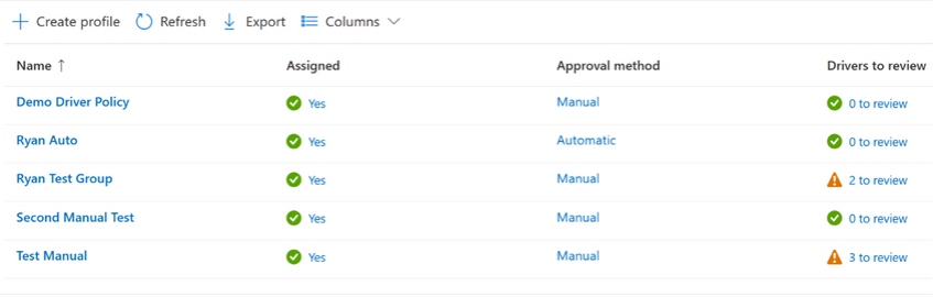 Screenshot of Drivers to review by policy and approval method in Intune